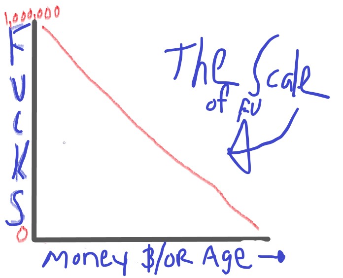 fu-scale – The Money Runner